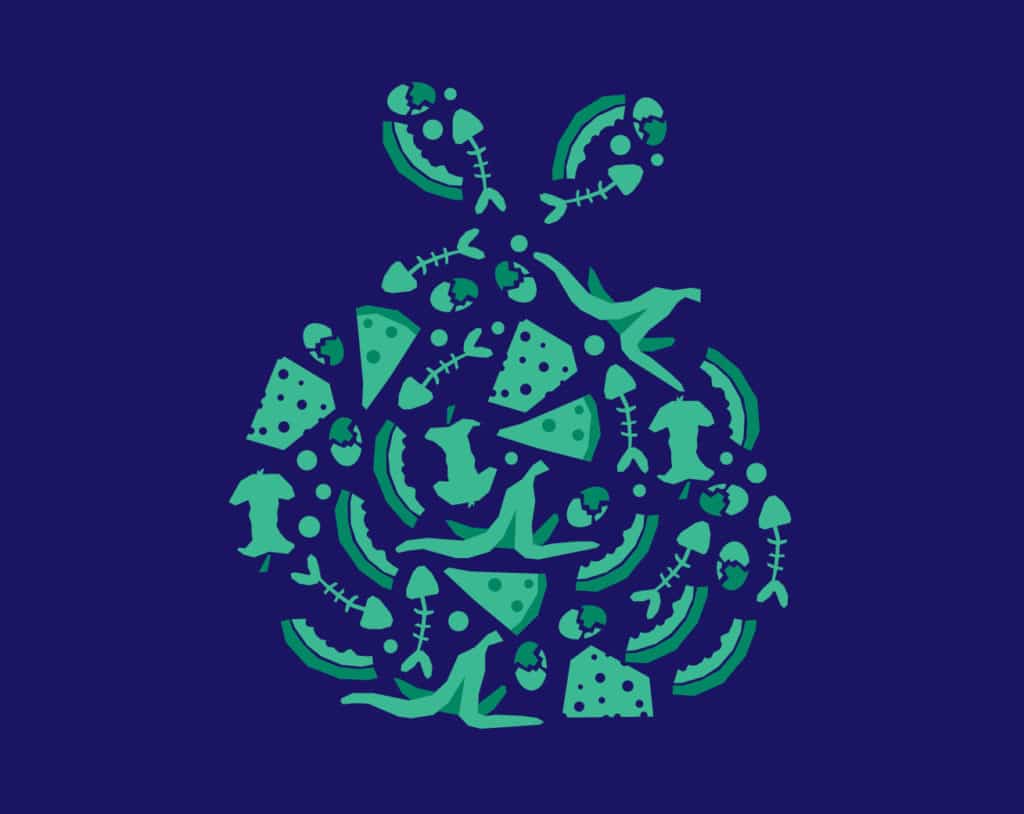 Avfallspose i grønn